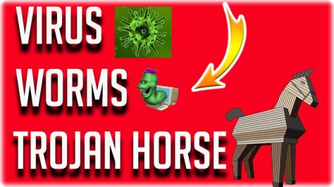 Viruses Worms And Trojan Horses In Network Security Difference