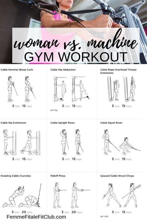 Machine Workouts For Arms Machinei
