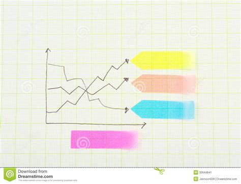 This page describes creating blank graph paper with dplot. Pencil Drawing Graph On Paper Stock Image - Image: 32644841