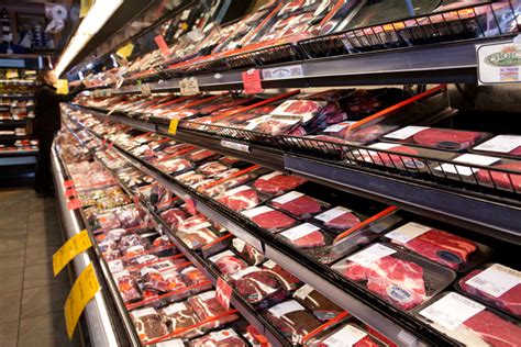 Meat Choices Markets