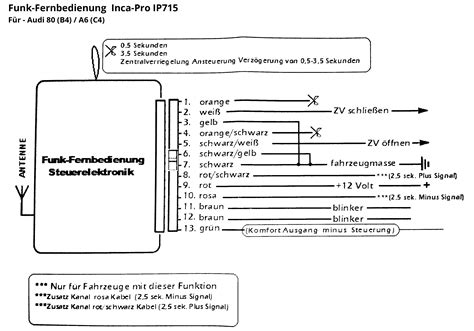 Einbauanleitung waeco sitzheizungsmatten mit original vw. Funkfernbedienung FFB Inca-Pro - Seite 6 - Audi 80 B4 ...