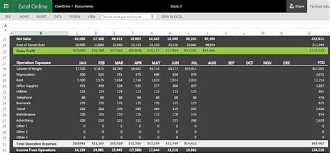 49 best letter of ap. Profit and Loss Statement Template for Excel