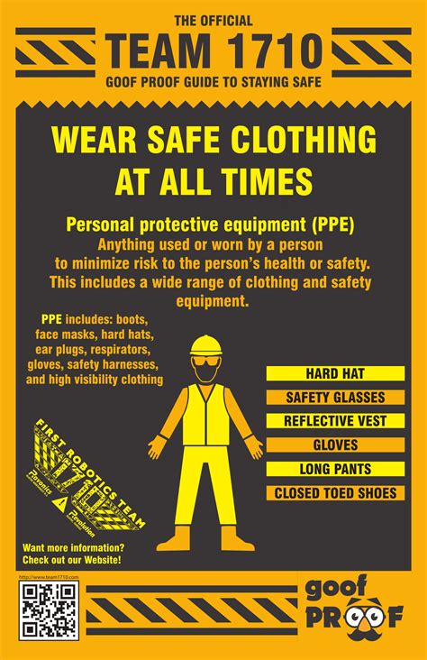 Safety Poster Images