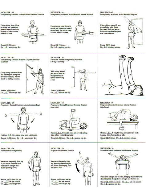 Rotator Cuff Exercise Regiment Handout Repinned By Sos Inc Resources