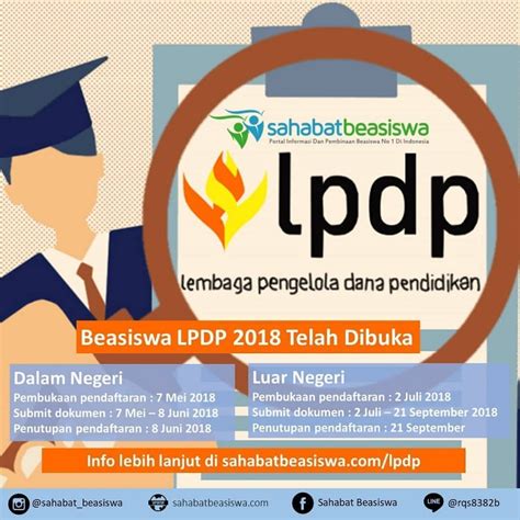 Jenis Beasiswa Lpdp Tahap Yang Dibuka Apa Saja Celebrities Id My XXX