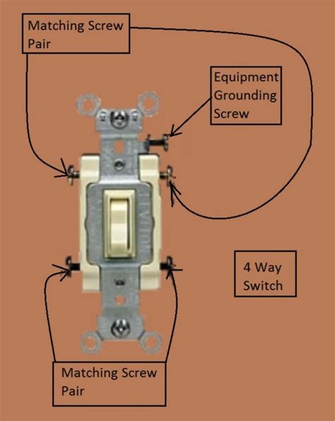 Identify Correct Screw 4 Way Electrical Wiring