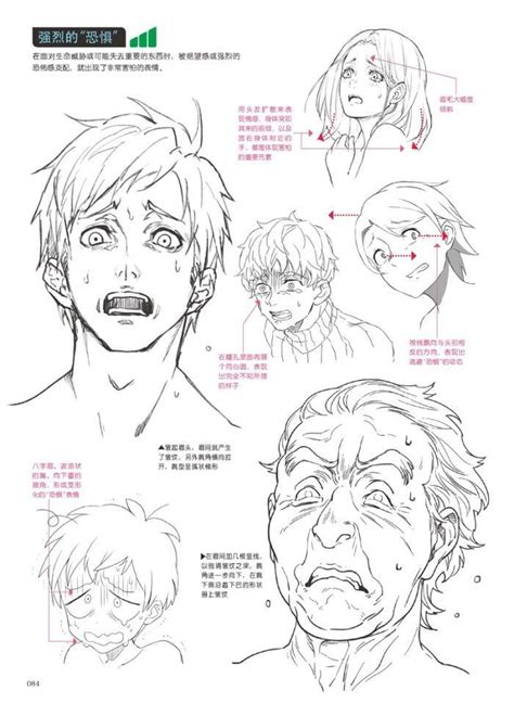 Pin By Jay Kim On How To Draw Face And Expressions Drawing Expressions Art Reference Poses