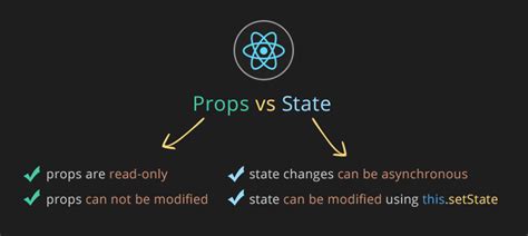 Mengenal State Dan Props Pada Framework React RIVAN TECH