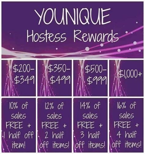 Pin By Amanda Howatae On Host A Virtual Party Younique Party