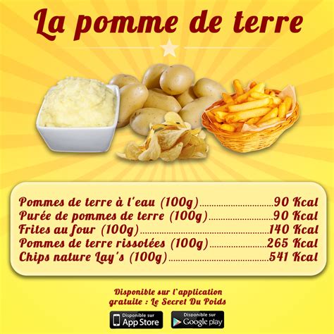 Combien De Calories Dans La Patate Douce - Comparaison calories de la pomme de terre : purée, chips. Combien de
