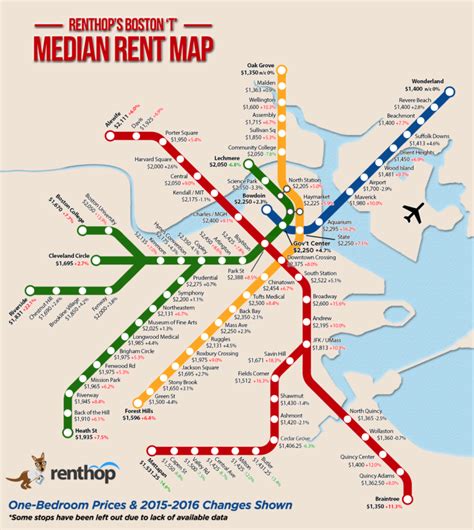 A Map Of The Median One Bedroom Rent Near Each Mbta Stop