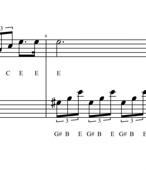 The piano notes are like sheet music but much more concise and intuitive. Moonlight Sonata Easy Version With Letter Names - Piano Sheet Music