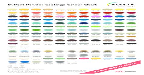 Dupont Powder Coatings Colour 5015 Ral 5017 Ral 5018 Ral 5019 Ral 5020