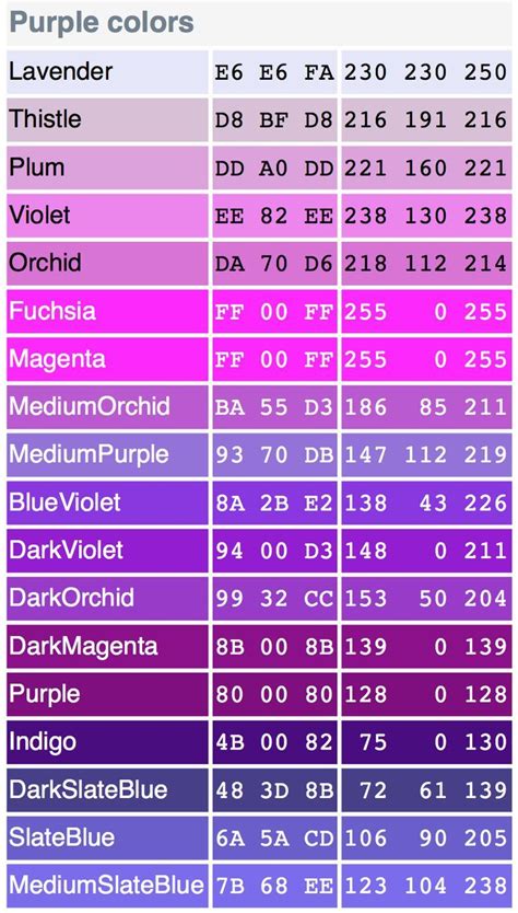 Indigo Flat Color Palette Color Names Chart Hex Color Palette