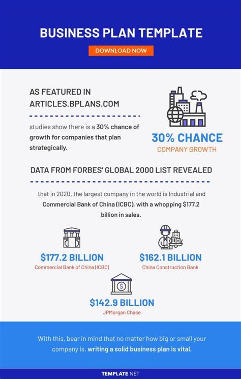 Score is an american nonprofit dedicated to helping entrepreneurs get their companies off the ground. 29+ Business Plan Templates - Sample Word, Google Docs ...