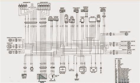Suzuki rgv250 gamma rgv 250 electrical wiring harness diagram schematics here. DIAGRAM in Pictures Database Suzuki Shogun Wiring ...