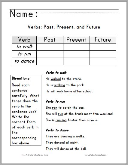 Free Printable Worksheets On Present Past And Future Tense Verbs Printable Templates