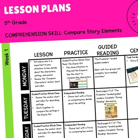 Lesson Plans Compare Story Elements 5th Grade Common Core Kingdom