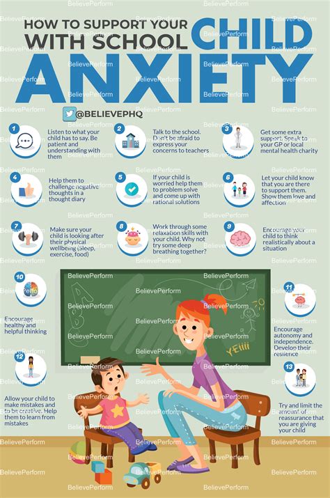 How To Support Your Child With School Anxiety Believeperform The Uk