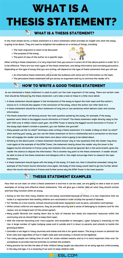 Mastering The Thesis Statement Examples And Tips For Academic Success ESL