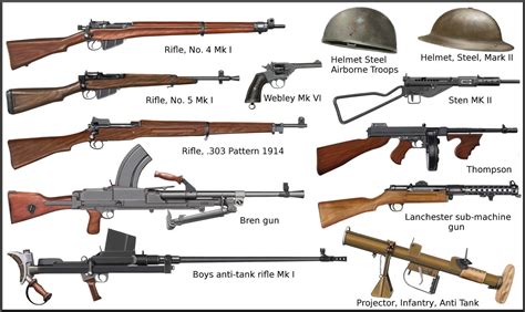 British Ww2 Infantry Weapons Rhellletloose