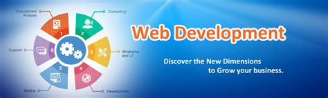 Web Development Company In India Insightful Blogs To Educate The