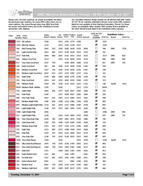 Isacord Embroidery Thread Conversion Chart