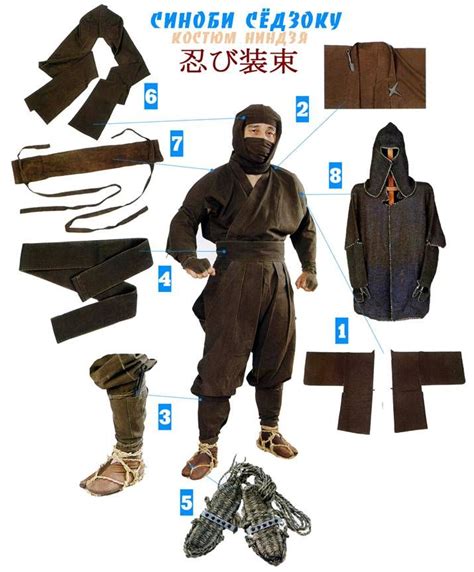 Ninja Uniform Ninja Japan Ninja Art