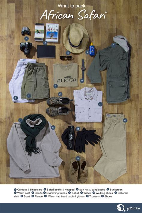 Infographic What To Pack For A Photographic Safari Safari Outfits