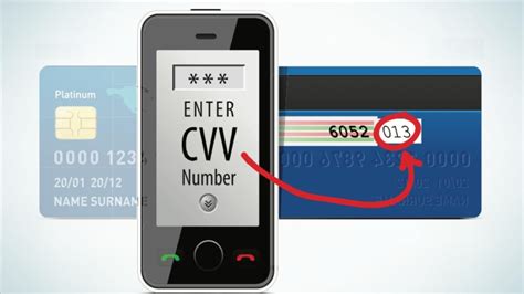 There are millions of credit card numbers, along with names and addresses, stolen by hackers from the databases of careless retailers. What is cvv sites? Pagalworld