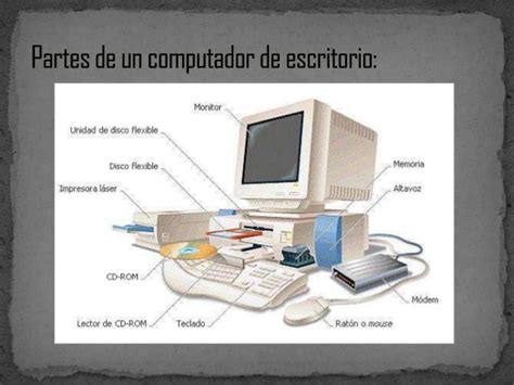 Partes De Una Computadora De Escritorio