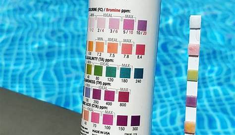 hth pool test strip color chart