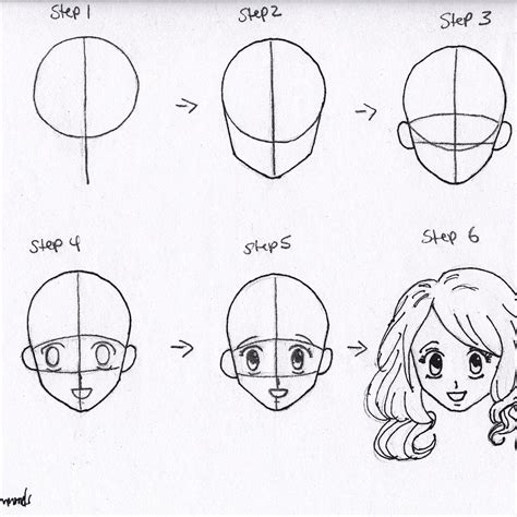 Check spelling or type a new query. Anime Heads At Different Angles Drawing at GetDrawings | Free download