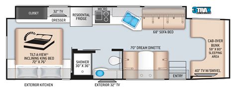 Thor Super C Floor Plans Floorplans Click