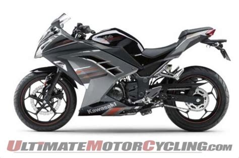 2013 Kawasaki Ninja 250r Unveiled