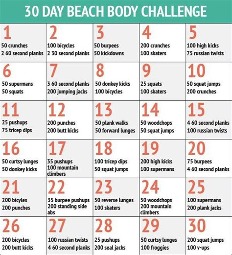 30 Day Beach Body Challenge Summer Beach Bodies