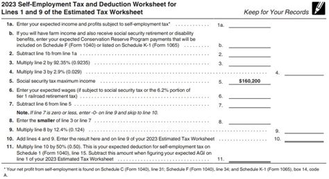 How Estimated Taxes Work Safe Harbor Rule And Due Dates 2023