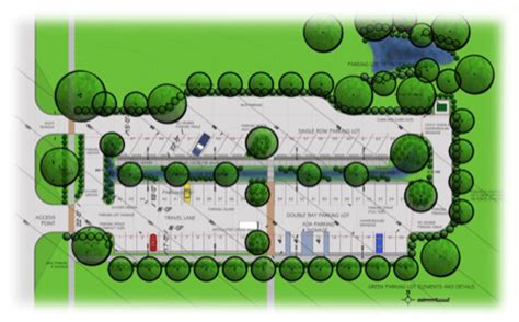 Audit Park Parking Facility Design And Layout