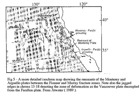 The tectonic initiation of the San Andreas transform system