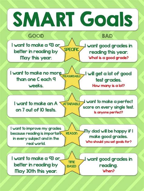 Goals For A First Grader