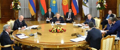 The Eurasian Economic Union And The European Union Hcss
