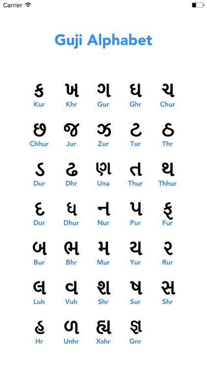Tamil Barakhadi Charts In With Images Alphabet C Vrogue Co