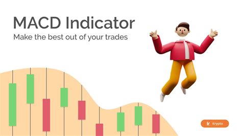 Secrets Of Trading How To Use The Macd Indicator Youtube