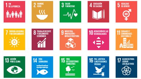 ¿qué Son Los Objetivos De Desarrollo Sostenible