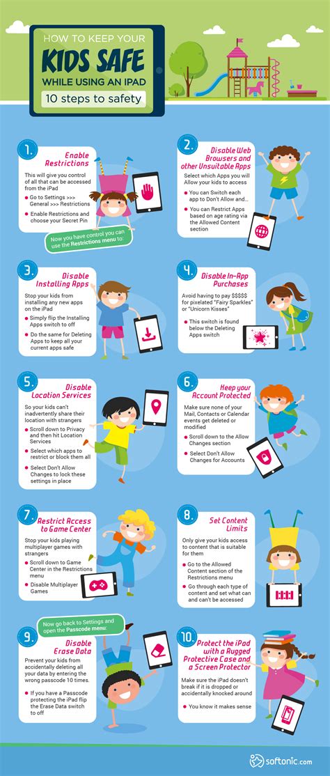 How To Keep Your Kids Safe When Theyre Using An Ipad Softonic