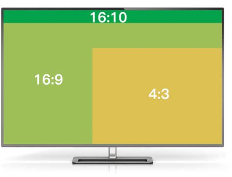 Quelles Sont Les Différences Entre 4k 2k 1080p Et 720p Renee