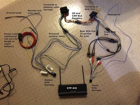 Pioneer car audio wiring diagram and alpine wiring harness color code getting started of wiring in 2021 car stereo installation car stereo electrical wiring diagram. 21 Images Kenwood Wiring Harness Adapter