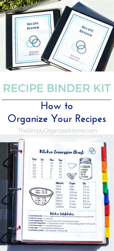 How To Organize Recipes Plus A Free Printable Recipe Binder