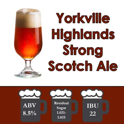 Discontinued Yorkville Highlands Strong Scotch Ale All Grain Beer