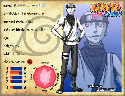 Naruto Oc Profile Hokamaru Hyuga Anbu Arc By Penelopejadewing On